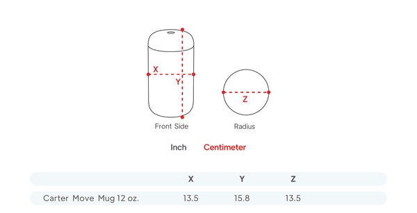 Product size details