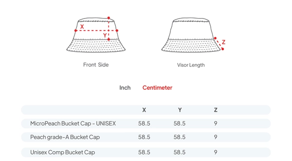 Product size details