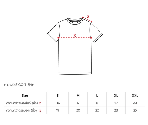 Product size details