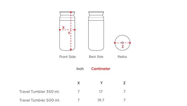 Product size details